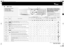 Page 15019 301 05535
Whirlpool is a registered trademark of Whirlpool USA.
;
Programme
Care
Labels
Type of wash/Notes
Max Load
Detergents and additives
Special options
Max
Spin
Speed
rpm
Programme
Selector
Bleach
Softener
Main 
Wash
Pre-
wash
Easy
Ironing
Eco
Prewash
Intensive
Rinse
Rinse
Hold
Spin Speed
Reduction
Kg
Cotton/
Coloured cotton
  
 
Normally to heavily soiled bed linen, table linen and underwear, towels, 
shirts etc. made of cotton and linen.
With heavily soiled laundry the additional “Prewash”...