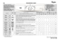 Page 1A
B
H
FEG
C
D
JI
Programme
Care LabelsMax.Load
kg
Type of wash / Notes
- respect the manufacturer's recommendations on the care label
Detergents and AdditivesSpecial optionsMaxSpin Speed
rpm
Pre- washMain WashSoftenerStartdelayRapidPre-washIntensiverinseRinse holdVariablespin
Cotton95 °C5.0Normally to heavily soiled and robust white cotton laundry. In case of heavy soiling or stains, you can add an oxygenbased bleach additive which can be used at \
95°C. This programme eliminates bacteria, ensuring...