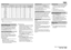 Page 25019 301 10401
ProgrammeTemperature
(°C)
Load
(kg)
Water
(l)
Energy
(kWh)
Approx. ProgrammeDuration(hours : minutes)
Cotton955.049*1.902:00
     Cotton**605.0440.852:20
Cotton405.0440.602:00
Synthetics602.550*0.701:30
Synthetics402.5450.551:15
Delicates301.5500.500:45
Quick wash303.0400.400:30
Wool401.0550.600:45
Handwash401.0450.600:40
Handwash301.0450.500:40
Add detergents as indicated on the front page and as described in your Instructions for Use. Close the door and turn the programme selector to the...
