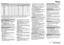 Page 25019 301 01266
CONSUMPTION DATA
ADD DETERGENTS, CLOSE THE DOOR AND SELECT THE PROGRAMME
SELECT ANY DESIRED OPTION
“DOOR OPEN” INDICATION
Before starting and after end of a programme, the lamp lights to show the the door can be opened. As long as a wash programme is running, the door remains locked and must on no account  be forced  open. In case you have an urgent need to open it during a running programme, refer to “Cancel (Reset) a running programme before the end”.
Whirlpool is a registered trademark...