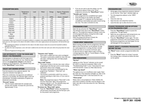 Page 25019 301 10340
Programme
TemperatureSelector
(°C)
Load
(kg)
Water
(l)
Energy
(kWh)
Approx. ProgrammeDuration
(hours : minutes)*
Cotton955.049**1.902:00
     Cotton***605.0440.852:20
Cotton405.0440.602:00
Synthetics602.550**0.701:30
Synthetics402.5450.551:15
Delicates301.5500.500:45
Daily load403.0450.451:00
Quick wash303.0400.400:30
Wool401.0550.600:45
Handwash401.0450.600:40
Lingerie301.0450.500:40
Add detergents as indicated on the front page and as described in your Instructions for Use. Close the...