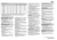 Page 25019 301 01226
CONSUMPTION DATA
ADD DETERGENTS, CLOSE THE DOOR AND SELECT THE PROGRAMME
SELECT ANY DESIRED OPTION
“DOOR OPEN” INDICATION
Before starting and after end of a programme, the lamp lights to show the the door can be opened. As long as a wash programme is running, the door remains locked and must on no account  be forced  open. In case you have an urgent need to open it during a running programme, refer to “Cancel (Reset) a running programme before the end”.
Whirlpool is a registered trademark...
