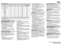 Page 2
ProgrammeTemperature(°C)
Load
(kg)Water(l)
Energy
(kWh)Approx. ProgrammeDuration(hours : minutes)*
White Cotton/ Antibacterial955.049**1.902:00
Cotton 605.0440.952:10
Cotton with “Eco” ***605.0440.852:20
Cotton405.0440.602:00
Synthetics602.550**0.701:30
Synthetics402.5450.551:15
Daily load403.0450.451:00
Quick wash303.0400.400:30
Delicates301.5500.500:45
Jeans405.0600,602:10
Lingerie301.0450.500:36
Wool
401.0550.600:45
Handwash401.0450.600:40
CONSUMPTION DATA
Consumption values were measured in...