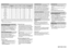 Page 2
5019 301 01142
ProgrammeTemperatureSelector
(°C)
Load
(kg)Water(l)
Energy
(kWh)Approx. Programme
Duration
(hours : minutes)
Cotton955.049 *1.902:00
   Cotton **605.0440.952:20
Cotton405.0440.601:50
Synthetics602.550 *0.701:22
Synthetics402.5450.551:07
Delicates301.5500.500:41
Quick wash303.0400.400:30
Wool
401.0550.600:46
Handwash401.0450.600:41
Add detergents as indicated on the front page and as described in your Instructions for Use. 
Close the door and turn the  programme selector to the desired...