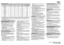 Page 2
5019 301 01080
Whirlpool is a registered trademark of Whirlpool USA.
ProgrammeTemperature(°C)
Load
(kg)Water(l)
Energy
(kWh)Approx. ProgrammeDuration(hours : minutes)*
Antibacterial956.059**1.902:00
Cotton ***607.0541.192:20
Cotton405.0560.702:00
Synthetics602.550**0.801:35
Synthetics402.5460.501:20
Daily load403.0410.501:00
Quick wash303.0410.400:30
Delicates301.5600.500:45
SuperEco606.0510,724:00
Lingerie301.0450.400:36
Wool
401.0600.500:45
Handwash401.0450.500:40
CONSUMPTION DATA
Consumption values...