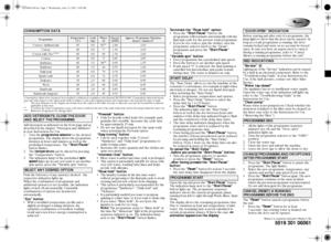 Page 25019 301 06061
Whirlpool is a registered trademark of Whirlpool USA
Add detergent as indicated on the front page and as 
described in the chapter “Detergent and Additives” 
in your Instructions for Use.
1. Turn the 
programme selector to the desired 
programme. The display shows the programme 
duration in hours and minutes as well as the 
predefined temperature. The 
“Start/Pause” 
button flashes.
2. The 
temperature can be altered by pressing 
the “Temperature” button.
3. The indication lamp of the...