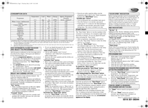 Page 25019 301 06044
Whirlpool is a registered trademark of Whirlpool USA
Add detergent as indicated on the front page and as 
described in the chapter “Detergent and Additives” 
in your Instructions for Use.
1. Turn the 
programme selector to the desired 
programme. The display shows the programme 
duration in hours and minutes as well as the 
predefined temperature. The 
“Start/Pause” 
button flashes.
2. The 
temperature can be altered by pressing 
the “Temperature” button.
3. The indication lamp of the...