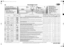 Page 1GB PROGRAMME CHART
5019 301 06397
Whirlpool is a registered trademark of Whirlpool USA
❉:optional / Yes : dosing required
1)
For improved garment care, spin speed is restricted in this programme.The wool/handwash cycle of this machine has been tested and approved by The Woolmark Company for the washing of 
Woolmark garments labelled as “machine wash” or “hand wash” provided that the garments are washed according to the 
instructions on the garment label and those issued in this programme chart.  M0702...