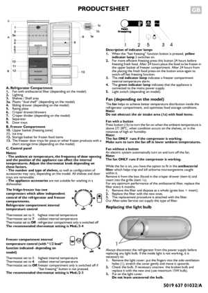 Page 1PRODUCT SHEET  GB 
5019 637 01032/A
A. Refrigerator Compartment
1.Fan with antibacterial filter (depending on the model)
2.Lighting
3.Shelves / Shelf area
3a.Plastic “dual shelf” (depending on the model)
4.Sliding drawer (depending on the model) 
5.Rating plate
6.Crisper drawer/drawers
7.Crisper divider (depending on the model)
8.Separator
9.Door trays
B. Freezer Compartment
10.Upper basket (freezing zone)
11.Ice tray
12.Storage basket for frozen food items
13.The freezer door trays for pizza or other...