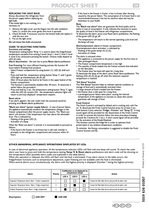 Page 2REPLACING THE LIGHT BULB
Always disconnect the refrigerator from
the power supply before replacing any
light bulb.
If the inside light is not working, it is
necessary to:
1.Remove the light cover: put the fingers into the side ventilation
holes (1), stretch the cover gently and move it upwards.
2.Check the bulb. If necessary unscrew the broken bulb and replace it
with the new one.
3.Put on the light cover. 
Do not leave the bulb uncovered.
GUIDE TO SELECTING FUNCTIONS
Functions and settings
Temperature...