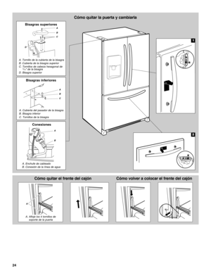 Page 2424
1
2
Cómo quitar el frente del cajón 
A. Afloje los 4 tornillos de
     soporte de la puerta 
A
Cómo volver a colocar el frente del cajón Cómo quitar la puerta y cambiarla
Bisagras superiores
A. Tornillo de la cubierta de la bisagra
B. Cubierta de la bisagra superior
C. Tornillos de cabeza hexagonal de 
     
5/16 de la bisagra  
D. Bisagra superior
A. Cubierta del pasador de la bisagra
C. Tornillos de la bisagra B. Bisagra inferior
Bisagras inferiores
A
B
C
B
A
C
D
Conexiones
A
B
A. Enchufe de...