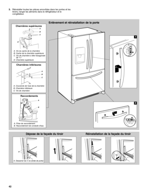 Page 4242
3.Réinstaller toutes les pièces amovibles dans les portes et les 
tiroirs; ranger les aliments dans le réfrigérateur et le 
congélateur.
1
2
Enlèvement et réinstallation de la porte
Charnières supérieures
A. Vis du cache de la charnière
B. Cache de la charnière supérieure
D. Charnière supérieure C. Vis de charnière à tête hexagonale 
     de 
5/16
A. Couvercle de laxe de la charnière
C. Vis de charnière B. Charnière inférieure
Charnières inférieures
A
B
C
Dépose de la façade du tiroir
A
Réinstallation...