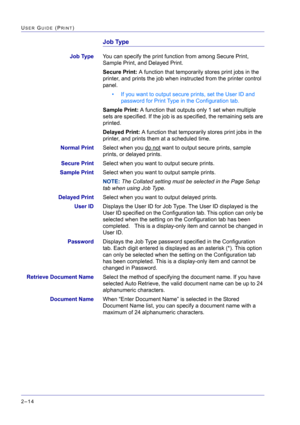 Page 178  
2–14
USER GUIDE (PRINT)
Job Type
Job TypeYou can specify the print function from among Secure Print, 
Sample Print, and Delayed Print.
Secure Print: A function that temporarily stores print jobs in the 
printer, and prints the job when instructed from the printer control 
panel.
• If you want to output secure prints, set the User ID and 
password for Print Type in the Configuration tab.
Sample Print: A function that outputs only 1 set when multiple 
sets are specified. If the job is as specified, the...