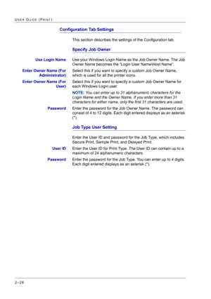 Page 192  
2–28
USER GUIDE (PRINT)
Configuration Tab Settings
This section describes the settings of the Configuration tab.
Specify Job Owner
Use Login NameUse your Windows Login Name as the Job Owner Name. The Job 
Owner Name becomes the “Login User Name\Host Name”. 
Enter Owner Name (For
Administrator)Select this if you want to specify a custom Job Owner Name, 
which is used for all the printer icons.
Enter Owner Name (For
User)Select this if you want to specify a custom Job Owner Name for 
each Windows Login...
