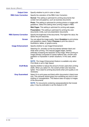 Page 196  
2–32
USER GUIDE (PRINT)
Output ColorSpecify whether to print in color or black.
RBG Color CorrectionSpecify the coloration of the RBG Color Correction.
Normal: This setting is optimized for printing documents that 
contain text and graphics, such as business documents.
Photo: This setting is optimized for printing photos or images with 
gradations. Select this setting when printing images in RBG.
Web Pages: This setting is optimized for printing web pages.
Presentation: This setting is optimized for...