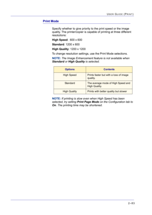 Page 2472–83
USER GUIDE (PRINT)
Print Mode
Specify whether to give priority to the print speed or the image 
quality. The printer/copier is capable of printing at three different 
resolutions:
High Speed:  600 x 600
Standard: 1200 x 600
High Quality: 1200 x 1200
To change resolution settings, use the Print Mode selections.
NOTE: The Image Enhancement feature is not available when 
Standard or High Quality is selected.
NOTE: If printing is slow even when High Speed has been 
selected, try setting Print Page Mode...