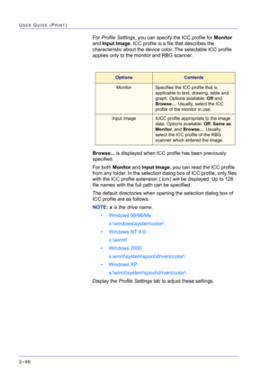 Page 260  
2–96
USER GUIDE (PRINT)
For Profile Settings, you can specify the ICC profile for Monitor 
and Input Image. ICC profile is a file that describes the 
characteristic about the device color. The selectable ICC profile 
applies only to the monitor and RBG scanner.
Browse... is displayed when ICC profile has been previously 
specified.
For both Monitor and Input Image, you can read the ICC profile 
from any folder. In the selection dialog box of ICC profile, only files 
with the ICC profile extension...