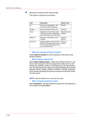 Page 3283–38
USER GUIDE (SCAN)
4Specify the recipient of the scanned data.
The options to specify are as follows:
• When the contents is Same as Sender:
Select Same as Sender to set the address to the same as the 
senders address.
• When using an address list:
Select Open Address Book.  Select the Address Number or use 
the numeric keypad to enter the speed dial number at Go to will 
display the specified number at the beginning of the dial directory 
list.  You also specify the index on the screen displayed by...