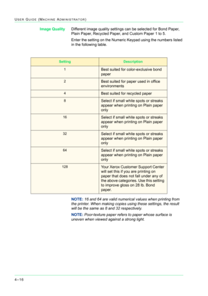 Page 3504–16
USER GUIDE (MACHINE ADMINISTRATOR)
Image QualityDifferent image quality settings can be selected for Bond Paper, 
Plain Paper, Recycled Paper, and Custom Paper 1 to 5. 
Enter the setting on the Numeric Keypad using the numbers listed 
in the following table.
NOTE: 16 and 64 are valid numerical values when printing from 
the printer. When making copies using these settings, the result 
will be the same as 8 and 32 respectively.
NOTE: Poor-texture paper refers to paper whose surface is 
uneven when...