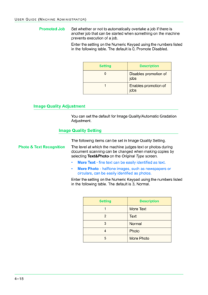 Page 3524–18
USER GUIDE (MACHINE ADMINISTRATOR)
Promoted JobSet whether or not to automatically overtake a job if there is 
another job that can be started when something on the machine 
prevents execution of a job.
Enter the setting on the Numeric Keypad using the numbers listed 
in the following table. The default is 0, Promote Disabled.
Image Quality Adjustment
You can set the default for Image Quality/Automatic Gradation 
Adjustment.
Image Quality Setting
The following items can be set in Image Quality...