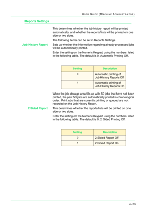 Page 3574–23
USER GUIDE (MACHINE ADMINISTRATOR)
Reports Settings
This determines whether the job history report will be printed 
automatically, and whether the reports/lists will be printed on one 
side or two sides.  
The following items can be set in Reports Settings.
Job History ReportSets up whether the information regarding already processed jobs 
will be automatically printed.
Enter the setting on the Numeric Keypad using the numbers listed 
in the following table. The default is 0, Automatic Printing...