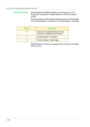 Page 3724–38
USER GUIDE (MACHINE ADMINISTRATOR)
Rotation DirectionSet the default for Rotation Direction when Always On or On 
during Auto is selected in Image Rotation on the Scan Options 
screen.  
Enter the setting on the Numeric Keypad using the numbers listed 
in the following table. The default is 1, Portrait Original - Left Edge.
NOTE:When the machine is equipped with a Finisher, the default 
will be 0, Auto.
SettingDescription
0Auto (can be selected only when the 
machine is equipped with Finisher)...