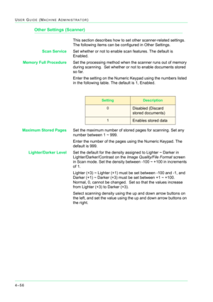 Page 3904–56
USER GUIDE (MACHINE ADMINISTRATOR)
Other Settings (Scanner)
This section describes how to set other scanner-related settings. 
The following items can be configured in Other Settings.
Scan ServiceSet whether or not to enable scan features. The default is 
Enabled.
Memory Full ProcedureSet the processing method when the scanner runs out of memory 
during scanning.  Set whether or not to enable documents stored 
so far.
Enter the setting on the Numeric Keypad using the numbers listed 
in the following...