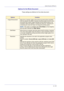 Page 2652–101
USER GUIDE (PRINT)
Options for the Whole Document
These settings are effective for the whole document.
 
OptionsContents
Image EnhancementWhen this is checked, edges of the whole document will be smoothed. 
With this selection the effect of density smoothing might be lost for some 
documents that contain images (bitmaps) whose density seems to be 
smoothed. When this happens, uncheck the check box. Checking and 
unchecking the check box does not change the printing speed.
NOTE: This option is...