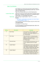 Page 3474–13
USER GUIDE (MACHINE ADMINISTRATOR)
Paper Tray Attributes
This enables you to set the type and priority of paper loaded in 
trays, image quality processing settings by paper type, and other 
paper tray related settings. 
Paper Tray Attributes allows you to set the following items.
Custom Paper NameAllows you to set up to 5 custom paper types. The paper must be 
plain, bond, or recycled. Set a name up to 12 characters long for 
custom paper 1 to 5 using letters and symbols. 
Paper TypeSets up the type...