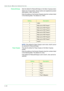 Page 3624–28
USER GUIDE (MACHINE ADMINISTRATOR)
Reduce/EnlargeSets the default for Reduce/Enlarge on the Basic Copying screen.
Select one of nine buttons. Seven buttons are registered as preset 
ratio buttons, 100%, and Auto %.
Enter the setting on the Numeric Keypad using the numbers listed 
in the following table. The default is 0, 100%.
NOTE: If the default for Paper Supply is set to Auto, Auto% cannot 
be selected for Reduce/Enlarge.
Paper SupplyThis sets the default for Paper Supply on the Basic Copying...