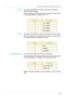 Page 3634–29
USER GUIDE (MACHINE ADMINISTRATOR)
2 SidedThis sets up the default for 2 Sided on the Basic Copying and 
Added Features screens.  
Enter the setting on the Numeric Keypad using the numbers listed 
in the following table. The default is 0, 1 to 1.
OutputThis sets up the default for Output on the Added Features screen.
Enter the setting on the Numeric Keypad using the numbers listed 
in the following table. The default is 0, Auto.
Output DestinationThis sets up the Output Tray for copy and print...