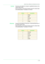 Page 3694–35
USER GUIDE (MACHINE ADMINISTRATOR)
ContrastThis sets up the default for Contrast in Light/Dark/Contrast on the 
Image Quality screen.
Enter the setting on the Numeric Keypad using the numbers listed 
in the following table. The default is 2, Normal.
SharpnessThis sets up the default for Sharpness in Sharpness/Saturation on 
the Image Quality screen.
Enter the setting on the Numeric Keypad using the numbers listed 
in the following table. The default is 2, Normal.
SettingDescription
0Higher
1High...