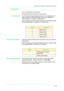 Page 3734–39
USER GUIDE (MACHINE ADMINISTRATOR)
Copy Control
This is the setting for Copy Control.
The following items can be set in Copy Control.
Auto Paper OffSet which tray will be selected when Auto % or Independent X-Y 
Auto is selected in Reduce/Enlarge when Auto is selected in 
Paper Supply, on the Basic Copying screen.
Enter the setting on the Numeric Keypad using the numbers listed 
in the following table. The default is 1, Select Tray 1.
Memory Full ProcedureSet the processing method when the hard disk...