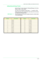 Page 3894–55
USER GUIDE (MACHINE ADMINISTRATOR)
Setting Reduce/Enlarge Presets
Set the Preset % ratios displayed in Reduce/Enlarge on the Scan 
Options screen in Scan mode.
Any ratio can be assigned to R/E Preset 1 ~ 7, except for 100%. 
Setting frequently used magnification ratio saves you from having 
to change the setting each time.
R/E Preset 1 ~ 7Enter the setting on the Numeric Keypad using the numbers listed 
in the following table.
SettingDescriptionSettingDescription
125.0%10115.4%
235.3%11122.5%...