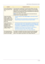 Page 4255–19
USER GUIDE (TROUBLESHOOTING)
Corner Shift appears in 
the wrong area on the 
copyIf the document is positioned on the Document Glass in the short 
edge direction, and the paper used for copying is in the long edge 
feed direction, the copy will appear to be positioning the corner shift 
selection in the wrong corner. Corner shift selections are referenced 
from the Document Glass location. 
NOTE:Corner Shift is also intended only for documents that are 
smaller than the copy paper selected.
Copies...