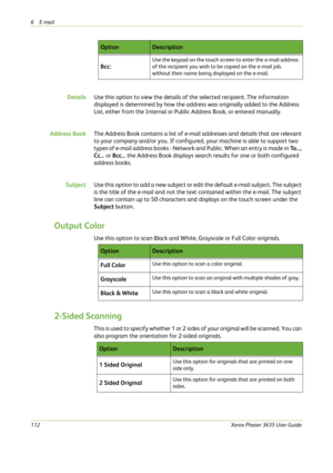 Page 1186E-mail 
112Xerox Phaser 3635 User Guide
DetailsUse this option to view the details of the selected recipient. The information 
displayed is determined by how the address was originally added to the Address 
List, either from the Internal or Public Address Book, or entered manually.
Address BookThe Address Book contains a list of e-mail addresses and details that are relevant 
to your company and/or you. If configured, your machine is able to support two 
types of e-mail address books - Network and...