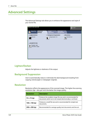 Page 1267Store File 
120Xerox Phaser 3635 User Guide
Advanced Settings
The Advanced Settings tab allows you to enhance the appearance and style of 
your stored file.
Lighten/Darken
Adjusts the lightness or darkness of the output.
Background Suppression 
Use to automatically reduce or eliminate the dark background resulting from 
copying colored paper or newspaper originals.
Resolution
Resolution affects the appearance of the scanned image. The higher the scanning 
resolution (dpi - dots per inch) the better the...