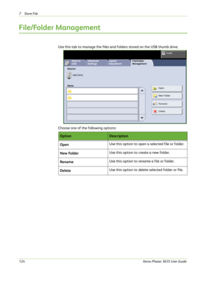 Page 1307Store File 
124Xerox Phaser 3635 User Guide
File/Folder Management
Use this tab to manage the files and folders stored on the USB thumb drive.
Choose one of the following options:
OptionDescription
OpenUse this option to open a selected file or folder.
New FolderUse this option to create a new folder.
RenameUse this option to rename a file or folder.
DeleteUse this option to delete selected folder or file. 