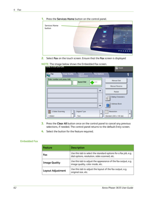 Page 684Fax 
62Xerox Phaser 3635 User Guide
1.Press the Services Home button on the control panel.
2.Select Fa x on the touch screen. Ensure that the Fa x screen is displayed
NOTE: The image below shows the Embedded Fax screen.
3.Press the Clear All button once on the control panel to cancel any previous 
selections, if needed. The control panel returns to the default Entry screen.
4.Select the button for the feature required.
Embedded Fax
Services Home 
button
Fe a t u reDescription
Fa x
Use this tab to select...