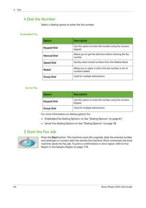 Page 704Fax 
64Xerox Phaser 3635 User Guide
4 Dial the Number
Select a dialing option to enter the fax number. 
Embedded Fax
Server Fax
For more information on dialing options for:
• Embedded Fax Dialing Options: on See “Dialing Options” on page 67.
• Server Fax Dialing Options on See “Dialing Options” on page 78.
5 Start the Fax Job
Press the Start button. The machine scans the originals, dials the entered number 
and attempts to connect with the remote fax machine. Once connected, the local 
machine sends the...