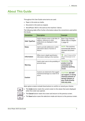 Page 91Welcome 
Xerox Phaser 3635 User Guide3
About This Guide
Throughout this User Guide some terms are used:
•Paper is the same as media.
• Document is the same as original.
• XeroxPhaser 3635 is the same as the machine / device.
The following table offers further information about the conventions used within 
this Guide.
Most option screens include three buttons to confirm or cancel your choices.
•The Undo button resets the current screen to the values that were displayed 
when the screen was opened.
•The...