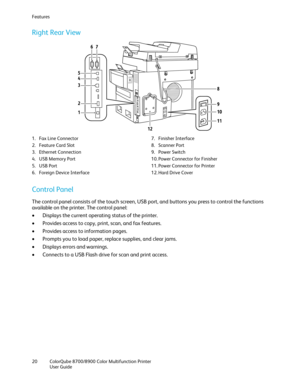 Page 20Features 
20  ColorQube 8700/8900  Color Multifunction Printer  
  User Guide  
 
Right Rear View  
  
1. Fax Line Connector  
2.  Feature Card Slot  
3.  Ethernet Connection  
4.  USB Memory Port  
5.  USB Port  
6.  Foreign Device Interface   7.
 Finisher Interface  
8.  Scanner Port  
9.  Power Switch  
10.  Power Connector for Finisher  
11.  Power Connector for Printer  
12.  Hard Drive Cover  
Control Panel 
The control panel consists of the touch screen, USB port, and buttons you press to control...