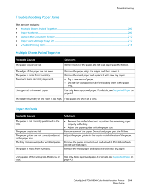 Page 209Troubleshooting 
  ColorQube 8700/8900 Color Multifunction Printer  209 
  User Guide 
 
Troubleshooting Paper Jams  
This section includes: 
•   Multiple Sheets Pulled Together  ................................ .............................................................................................. 209  
•   Paper Misfeeds  ................................ ................................................................................................................................ 209  
•   Jams...