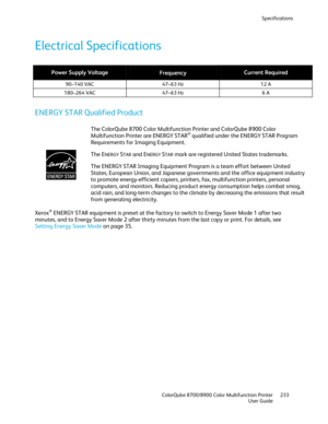 Page 233Specifications 
  ColorQube 8700/8900 Color Multifunction Printer  233 
  User Guide 
 
Electrical Specifications  
Power Supply Voltage Frequency  
Current Required  
90–140 VAC   47–63 Hz   12 A 
180– 264 VAC   47–63 Hz   6 A  
ENERGY STAR Qualified Product  
 
 
 
 
 
The ColorQube 8700 Color Multifunction Printer and ColorQube 8900 Color 
Multifunction Printer are ENERGY
 STAR® qualified under the ENERGY STAR  Program 
Requirements for Imaging Equipment.  
The  E
NERGY STAR and  ENERGY STAR mark are...