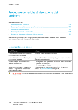 Page 171Problemi e soluzioni 
 
170 Stampante multifunzione a colori WorkCentre 6015 
 Guida per lutente 
 
Procedure generiche di risoluzione dei 
problemi 
Questa sezione include: 
 La stampante non si accende.................................................................................................................................... 170 
 La stampante si ripristina o si spegne frequentemente .................................................................................. 170 
 Impossibile eseguire...