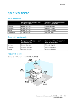 Page 194Specifiche 
 
 Stampante multifunzione a colori WorkCentre 6015 193 
 Guida per lutente 
 
Specifiche fisiche 
Pesi e dimensioni 
 
 Stampante multifunzione a colori 
WorkCentre 6015B 
Stampante multifunzione a colori 
WorkCentre 6015N/NI 
Larghezza 410 mm (16,1 poll.) 410 mm (16,1 poll.) 
Profondità 389 mm (15,3 poll.) 389 mm (15,3 poll.) 
Altezza 318 mm (12,5 poll.) 337,5 mm (13,3 poll.) 
Grammatura 14,95 kg (32,9 lb.) 14,95 kg (32,9 lb.)   
Requisiti di spazio totale 
 
 Stampante multifunzione a...