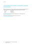 Page 19Sicurezza 
 
18 Stampante multifunzione a colori WorkCentre 6015 
 Guida per lutente 
 
Informazioni di contatto ambientali, sanitarie 
e di sicurezza 
Per ulteriori informazioni sullambiente, la salute e la sicurezza in relazione a questo prodotto Xerox® e 
ai relativi materiali di consumo, contattare le seguenti linee di assistenza alla clientela: 
Stati Uniti: 1-800 828-6571 
Canada: 1-800 828-6571 
Europa: +44 1707 353 434 
Per informazioni sulla sicurezza del prodotto negli Stati Uniti e in Canada,...