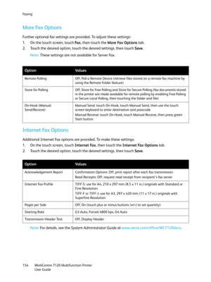 Page 154Fa x i n g
WorkCentre 7120 Multifunction Printer
User Guide 154
More Fax Options
Further optional fax settings are provided. To adjust these settings:
1. On the touch screen, touch Fa x, then touch the More Fax Options tab.
2. Touch the desired option, touch the desired settings, then touch Save.
Note:These settings are not available for Server Fax.
Internet Fax Options
Additional Internet Fax options are provided. To make these settings:
1. On the touch screen, touch Internet Fax, then touch the...