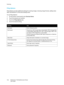 Page 136Scanning
WorkCentre 7120 Multifunction Printer
User Guide 136
Filing Options
Filing Options provide additional settings for naming images, choosing image formats, adding meta 
data, and behavior if a file name already exists.
To  u s e  F i l i n g  O p t i o n s :
1. On the printer control panel, press Services Home.
2. Touch the desired scan method.
3. Touch the Filing Options tab.
4. Touch the desired setting.
SettingUse
File Name Enter a filename prefix.
File Format Choose from: PDF (Image Only or...