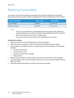 Page 114Maintenance
Xerox 6204 Wide Format Solution
Printer User Guide 6-2
Replacing Consumables
The machine comes with the following consumables. We recommend using these consumables 
because they have been made according to standards that match the specifications of the machine.
Notes
•The use of consumables not recommended by Xerox may impair image quality and 
machine performance. Use only consumables recommended by Xerox for the machine
•We recommend having a spare toner cartridge ready.
•The way you order...